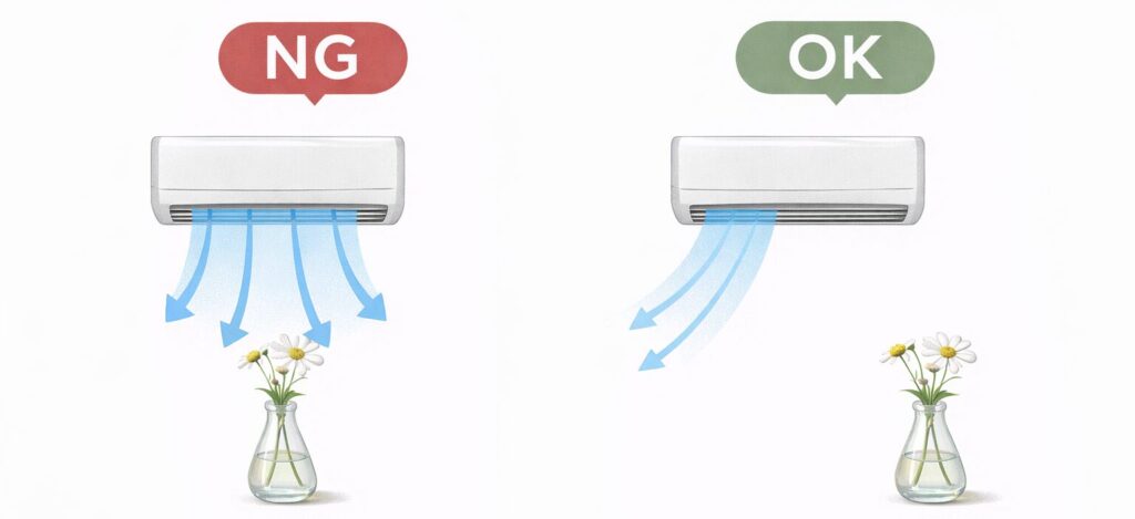 デスクの花の置き場OKとNGの比較図