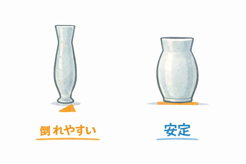 細長く倒れやすい花器と安定型の花器の比較図・イラスト