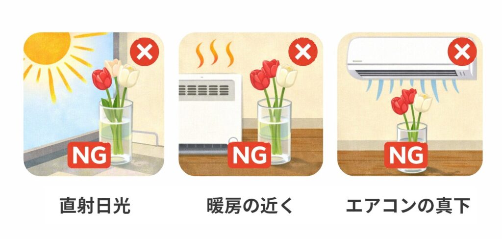 花の配置NG場所の図：直射日光・暖房の近く・エアコンの真下