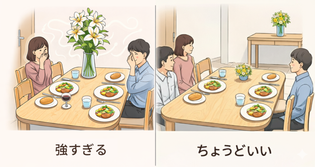 臭いの強い花を置いた食卓と丁度良い花を置いた食卓の比較図