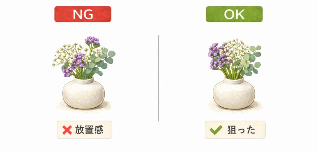 ドライフラワーの飾り方NG（放置感）とOK（狙った感）の比較図