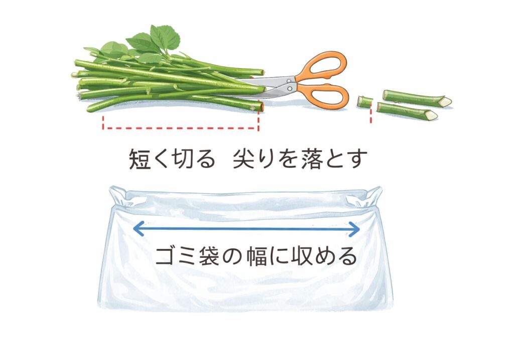 長い茎を短くカットしてごみ袋に収める解説図