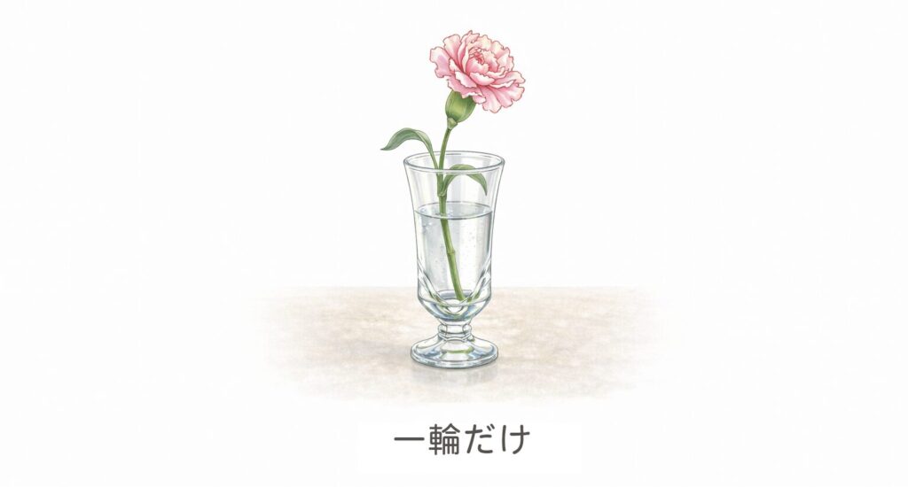 短く切って一輪挿しにした図