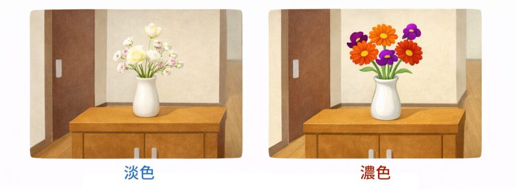玄関に飾った淡色と濃色の花を比較する図