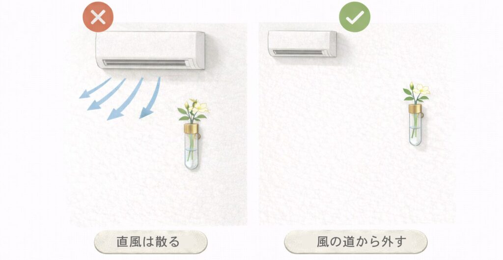 直風の当たる花と風の道から外した花の対比図