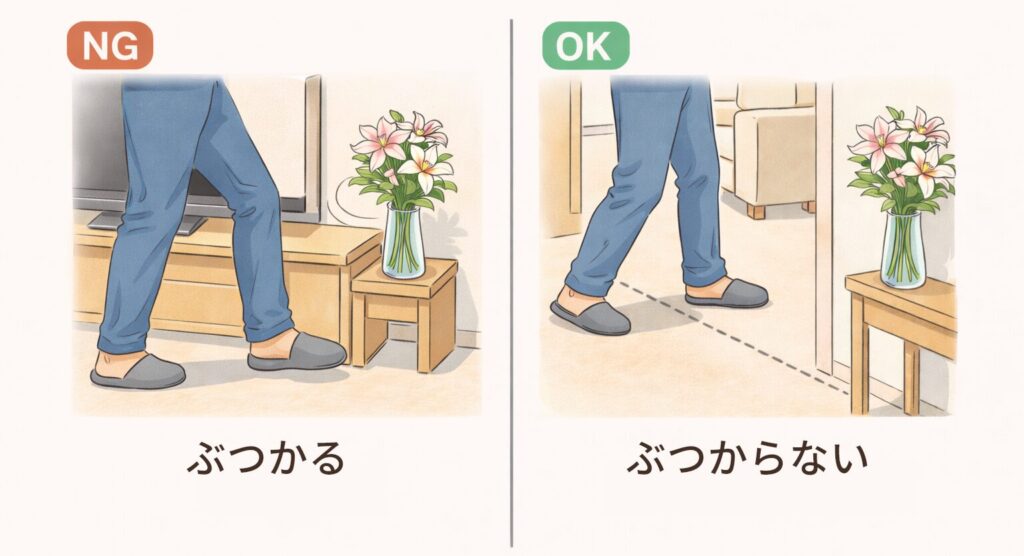 ぶつかりやすい配置(テレビ横)とぶつからない配置(壁に寄せる)の比較図