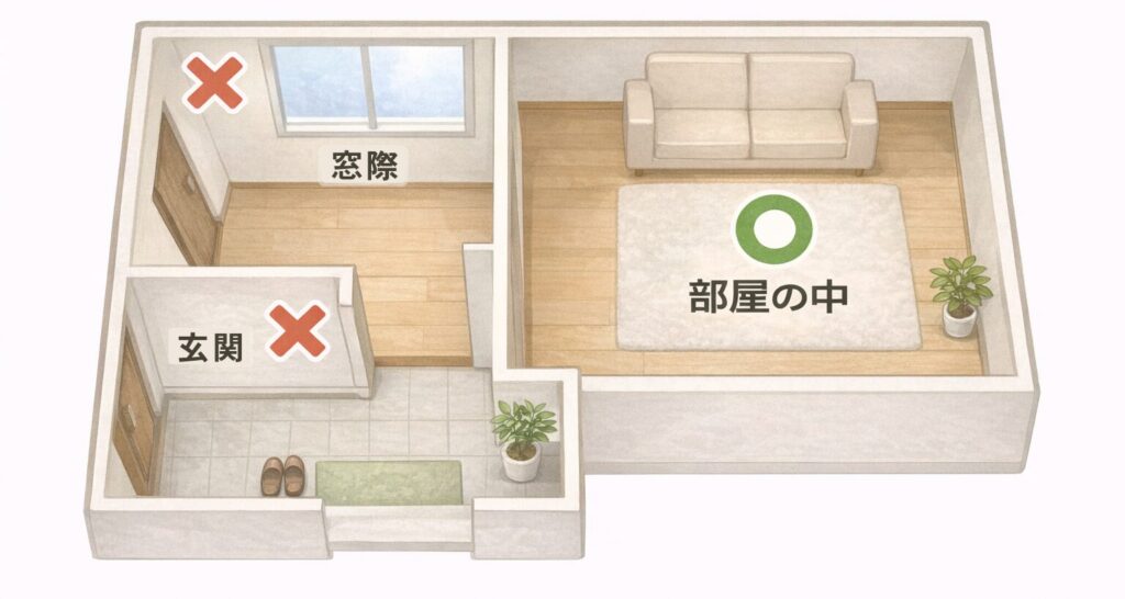 花の置き場所のOK・NGを記した家の間取り図