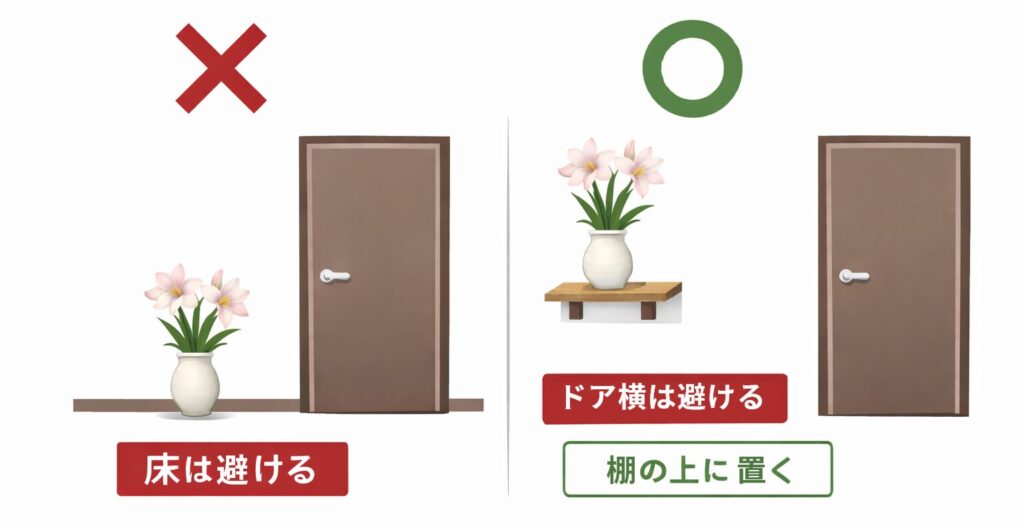玄関の花の置き場所OKとNGの対比図