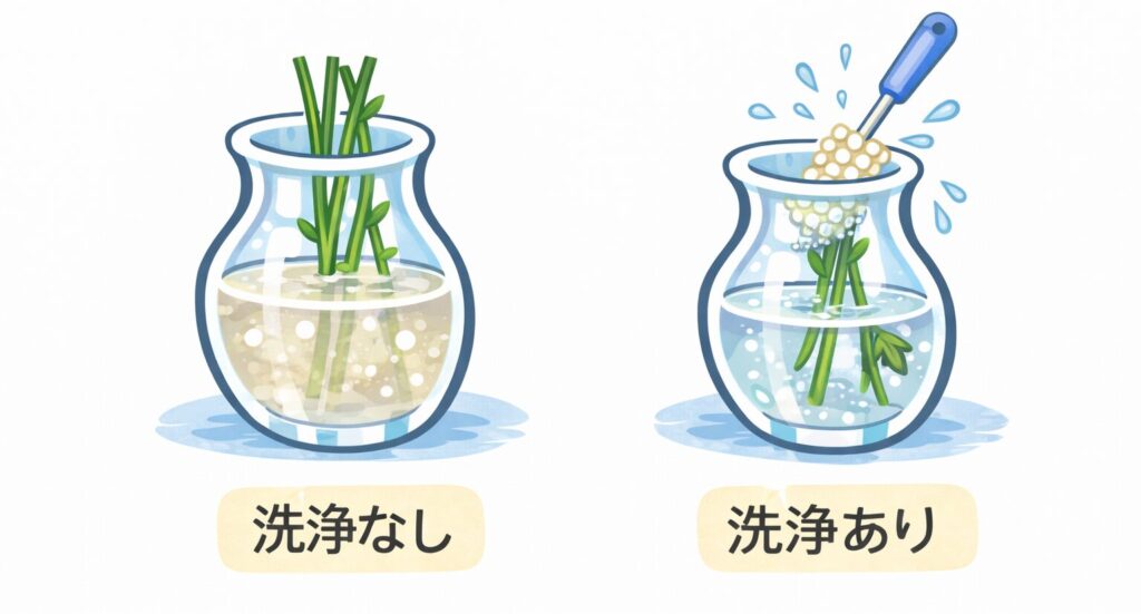 花瓶を洗浄した場合としない場合の図